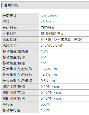 TSDH-601參數指標