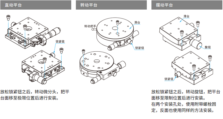 手動滑台安裝方法